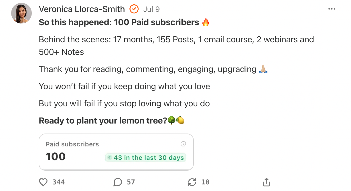 Veronica_Llorca_Smith_The_Lemon_Tree_Mindset_Newsletter_Circle