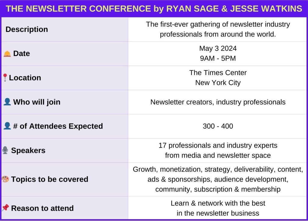 The_Newsletter_Conference_Ryan_Sager_and_Jesse_Watkins_Newsletter_Identity_Card