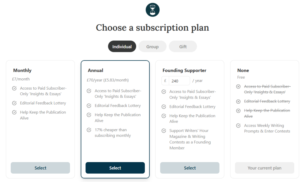Matt_Trinetti_Lindsey_Trout_Hughes_Writers'_Hour_Magazine_Newsletter_Paid_Subscription